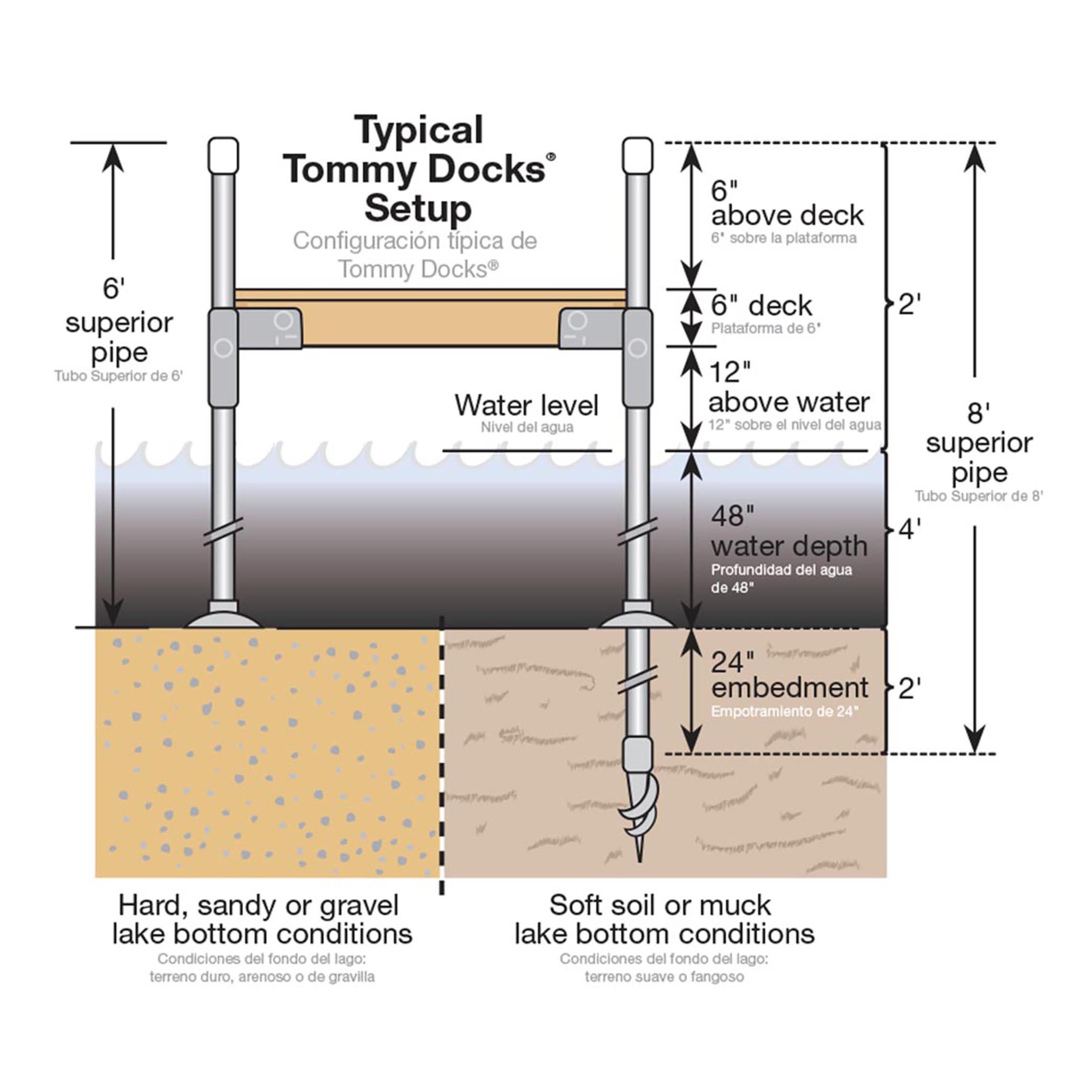 4', 6' & 8' TWO PACK - Superior Pipe - Normal Duty (Shippable Sizes)